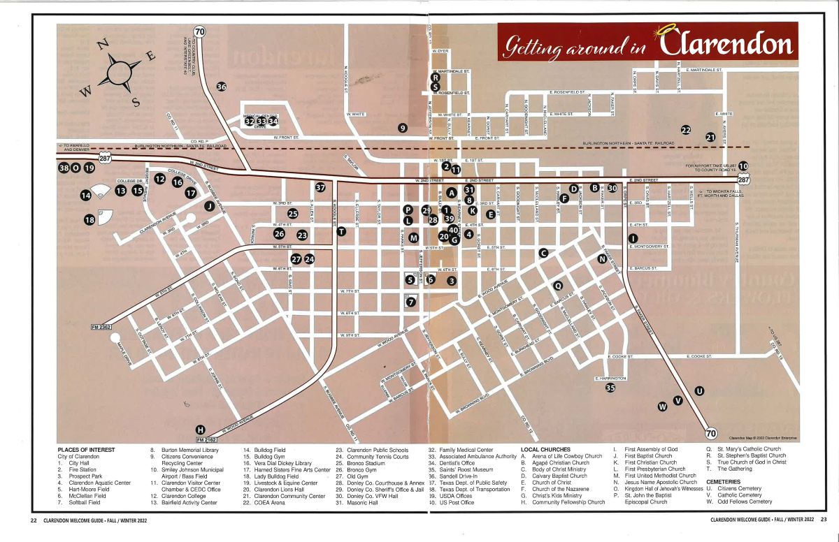 City Map